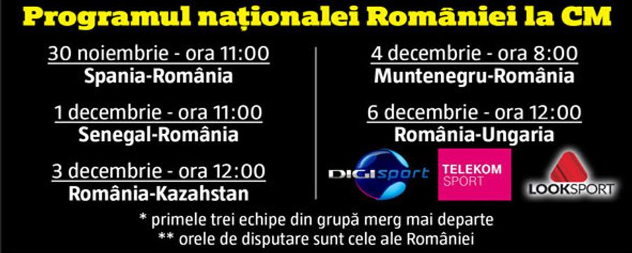 CORESPONDENȚĂ DIN JAPONIA // Echipa GSP de la Kumamoto vă prezintă toate detaliile despre sala în care România va debuta cu Spania, la Mondial