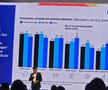 Summit Fitness București 2024, imagini de la eveniment
