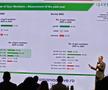 Summit Fitness București 2024, imagini de la eveniment