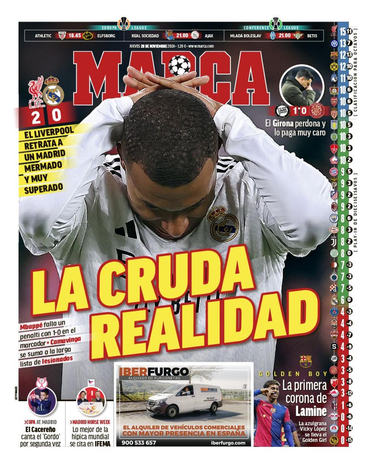 L-au pus în cap pe Mbappe! Cum arată copertele ziarelor spaniole și engleze, după Liverpool - Real: „Scufundați! Încă o prestație ridicolă”