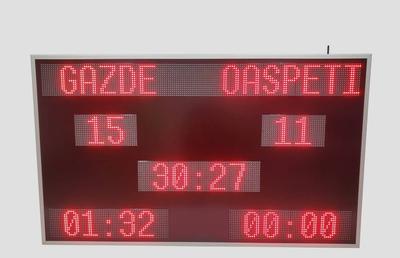 Cum să fii gazda perfectă în orice joc sau competiție sportivă dacă deții un teren sportiv