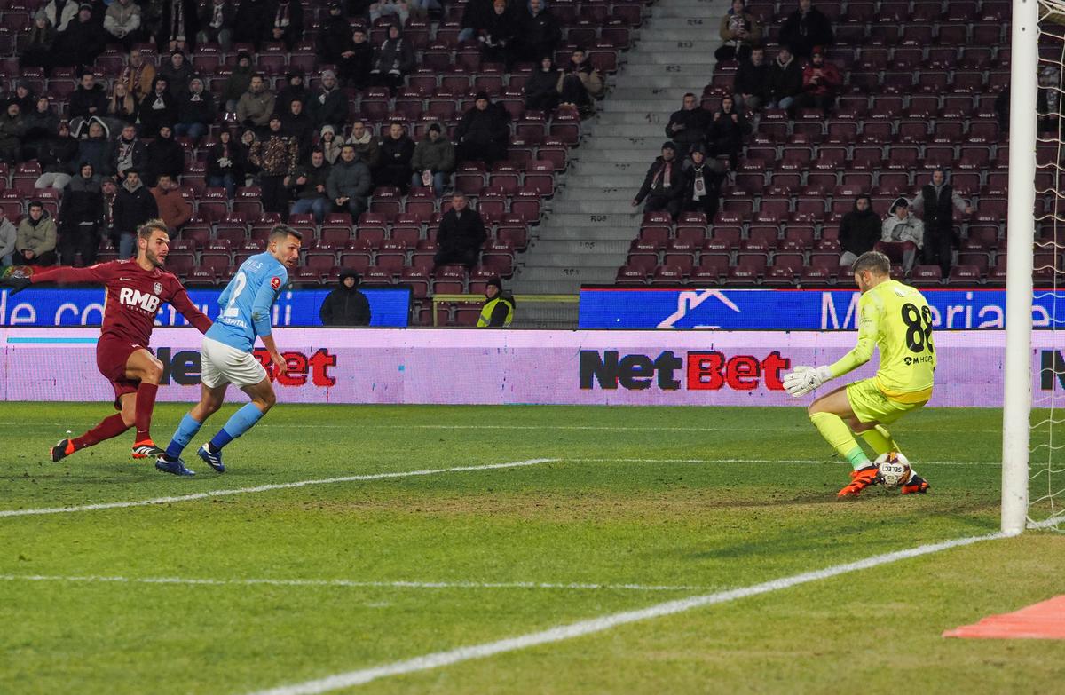 FOTO CFR Cluj - FC Voluntari 29.01.2024