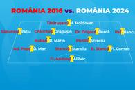 România 2016 sau România 2024? Comparație post pe post, în direct » Scor final: 7-4!