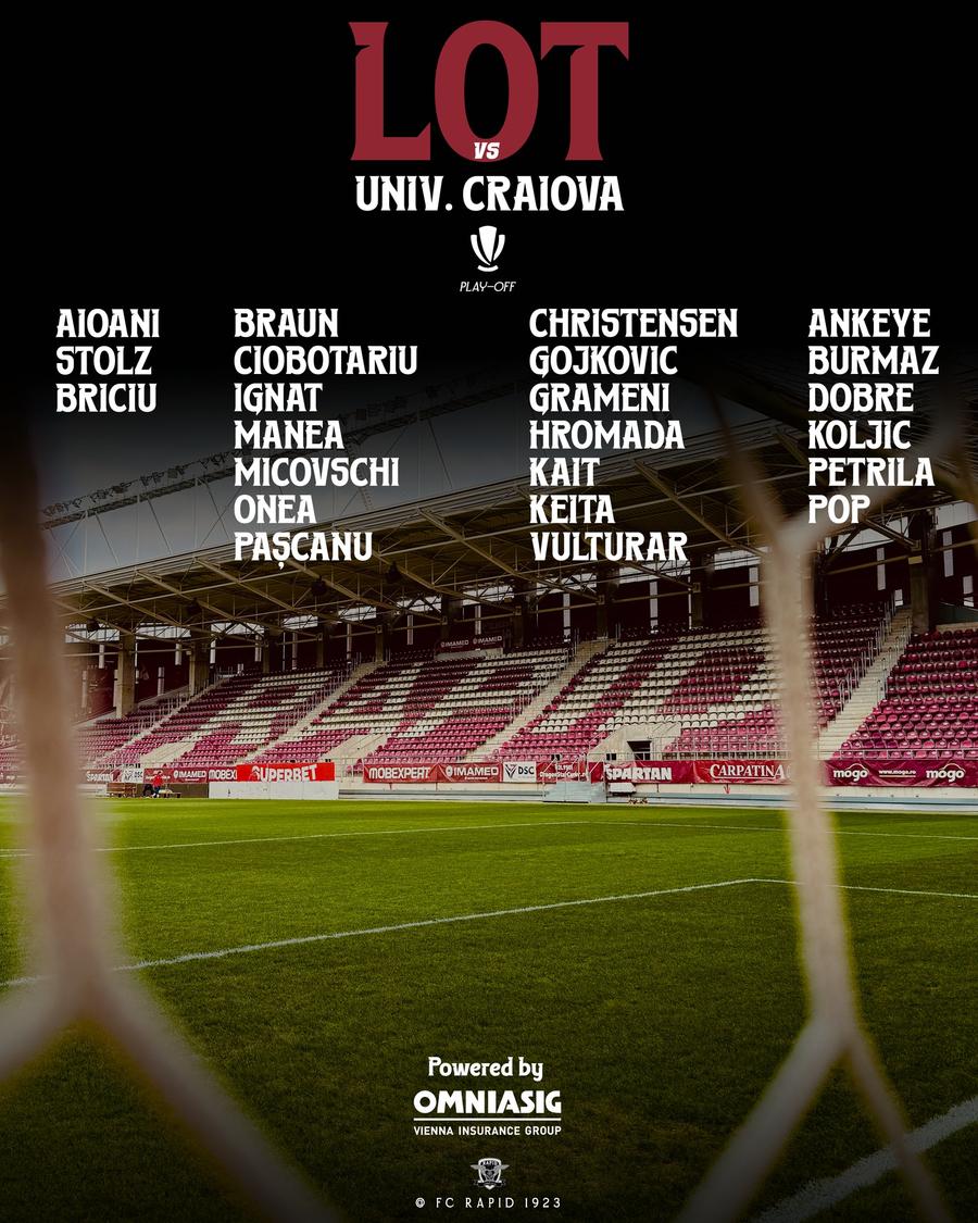 Rapid - Universitatea Craiova 1-2 » Kinder joy! Oltenii dau lovitura în Giulești și visează la titlu