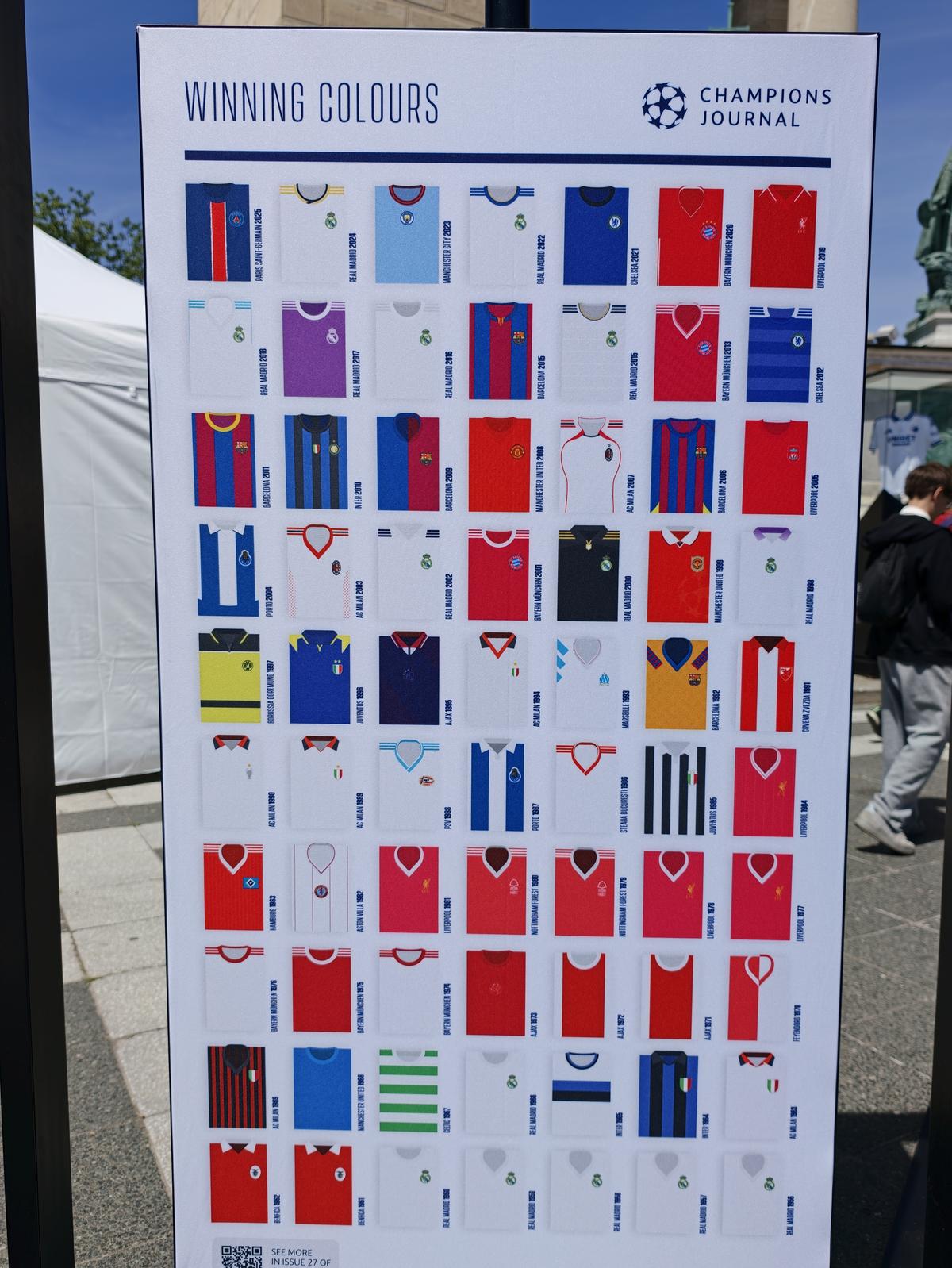 Imagini din fanzone-ul din Budapesta