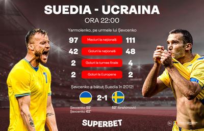 Suedia și Ucraina caută noile SuperStaruri. Yarmolenko, aproape de reușitele lui „Șeva” la națională!