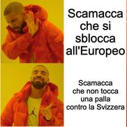 Scamacca care se deblochează la Euro. Scamacca nu atinge nicio minge cu Elveția.