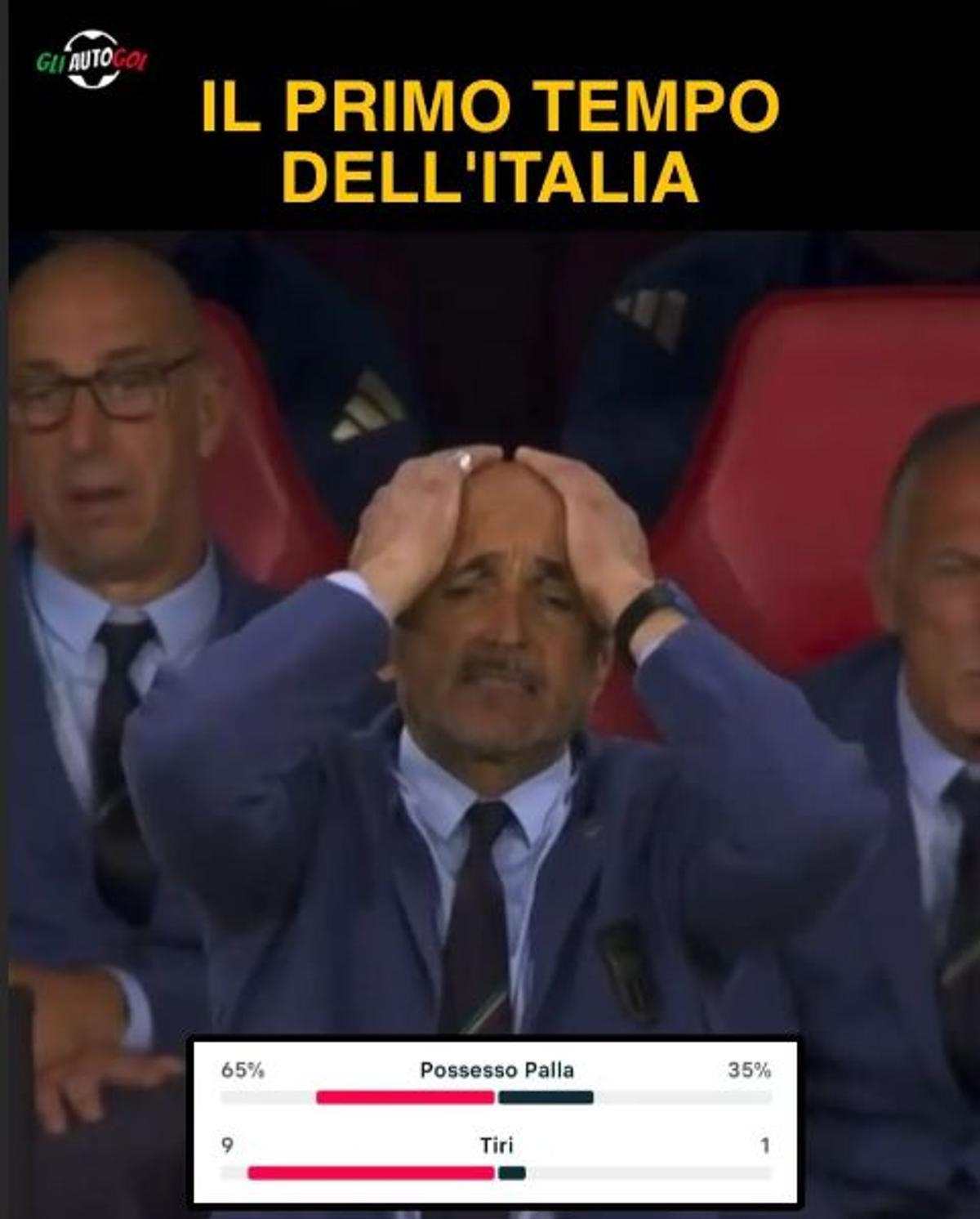 Gianluigi Donnarumma, distrus după eliminarea Italiei de la EURO: „Doare foarte rău!”