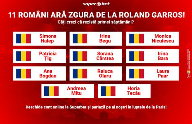Parisul ne zâmbește de dincolo de fileu! Pariază la Superbet pe românii care încearcă să dea lovitura la Roland Garros!