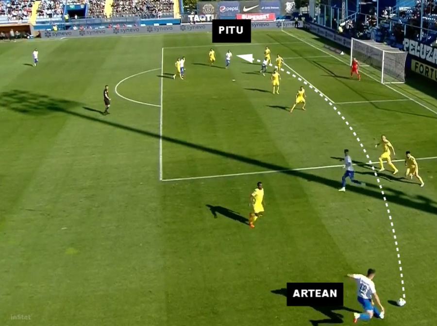 Arhitectul Hagi și dinamica Farului » Jucătorul-cheie la ultimul gol marcat de Jefte