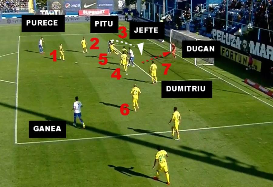 Arhitectul Hagi și dinamica Farului » Jucătorul-cheie la ultimul gol marcat de Jefte