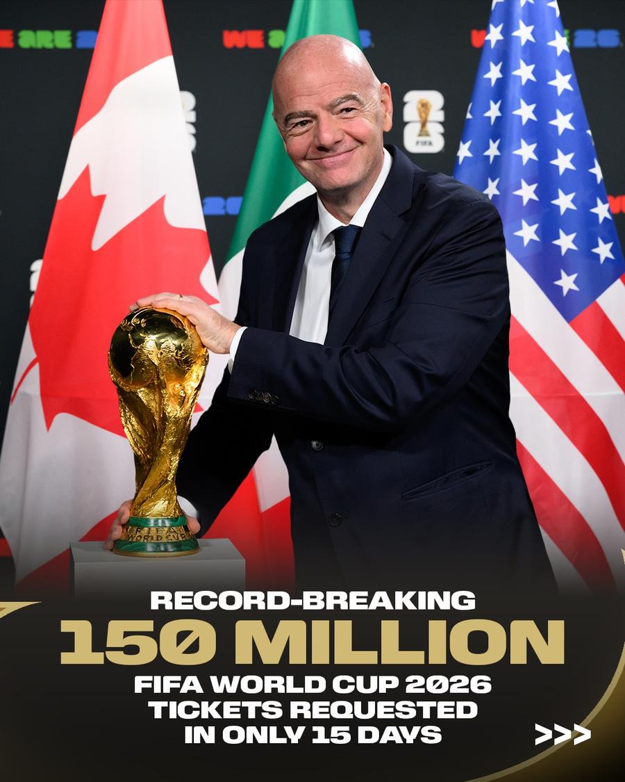 Interes incredibil pentru Cupa Mondială 2026 » 150 de milioane de cereri de bilete!