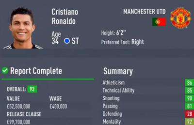 Cristiano Ronaldo s-a întors la Manchester United ... în FIFA 20