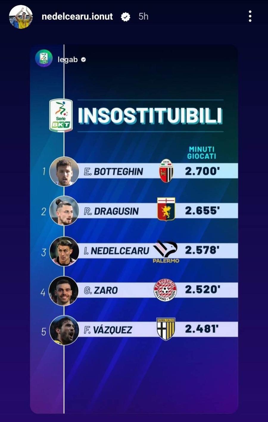 Ionuț Nedelcearu se laudă pe Instagram cu performanța lui și a lui Radu Drăgușin » Postarea făcută de Serie B