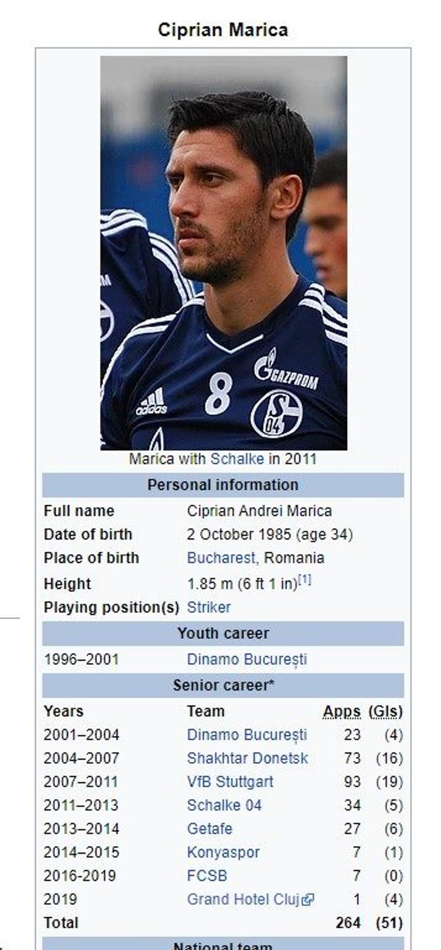 Pagina de Wikipedia a lui Ciprian Marica, modificată de internauții glumeți » Ce performanță a mai bifat atacantul :D