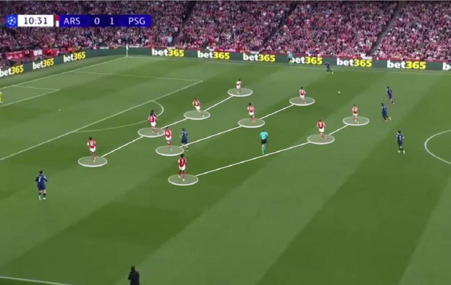 Fluiditate, dublaj și limite » Luis Enrique a învins-o pe Arsenal printr-un artificiu programat și pe Anfield
