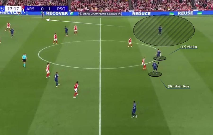 Fluiditate, dublaj și limite » Luis Enrique a învins-o pe Arsenal printr-un artificiu programat și pe Anfield