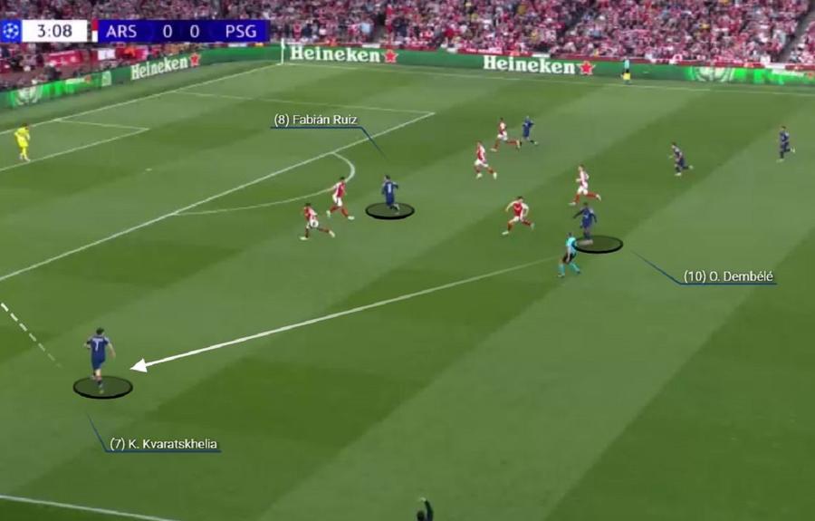 Fluiditate, dublaj și limite » Luis Enrique a învins-o pe Arsenal printr-un artificiu programat și pe Anfield