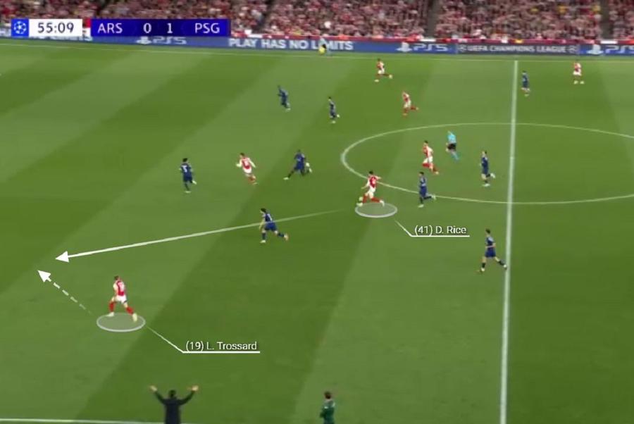 Fluiditate, dublaj și limite » Luis Enrique a învins-o pe Arsenal printr-un artificiu programat și pe Anfield