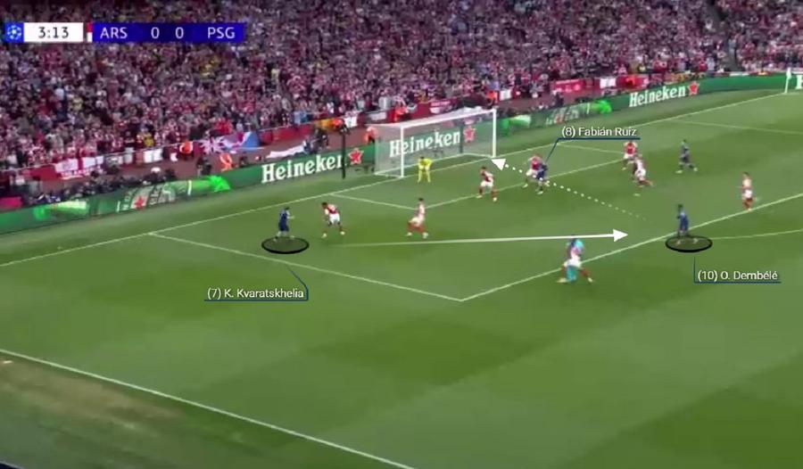 Fluiditate, dublaj și limite » Luis Enrique a învins-o pe Arsenal printr-un artificiu programat și pe Anfield