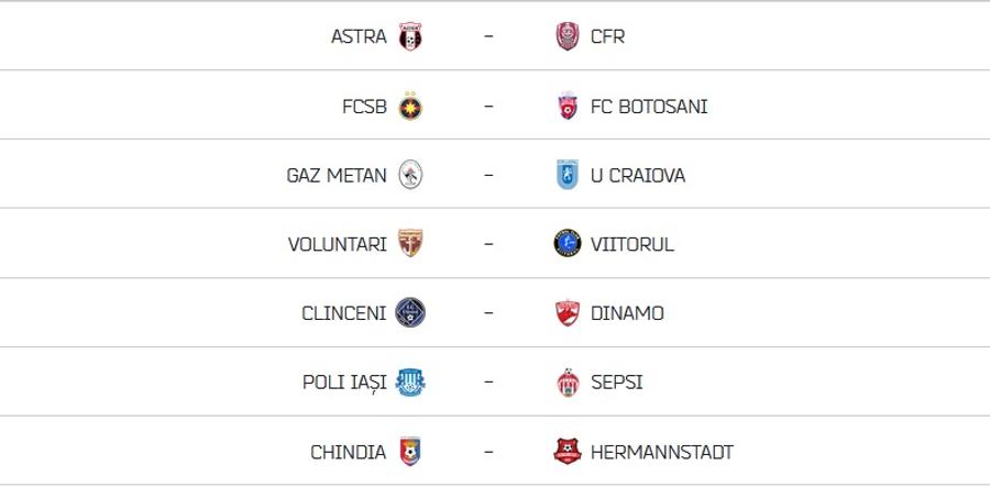 Anunț important: meciurile din etapa intermediară de play-out nu contează la Echipa Fantastică
