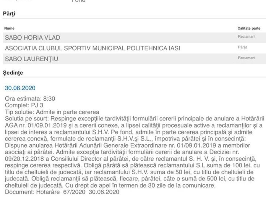 Tribunalul i-a dat dreptate lui Horia Sabo în procesul cu Poli Iași » Ce se întâmplă la club