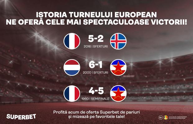 Peste 60 de ani de istorie a EuroGolurilor! Vezi meciurile care au intrat în istoria fotbalului european!