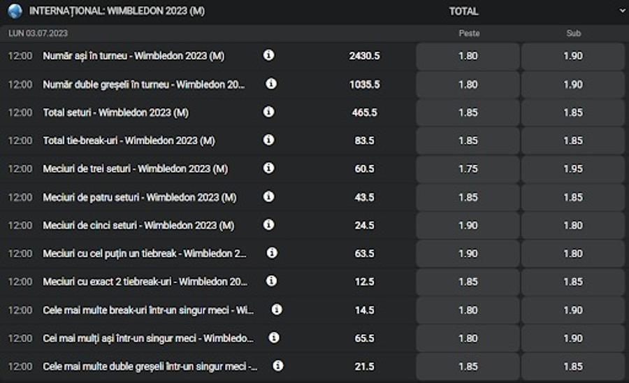 Pariezi cu Speciale la Alt Nivel pe MaxBet.ro!