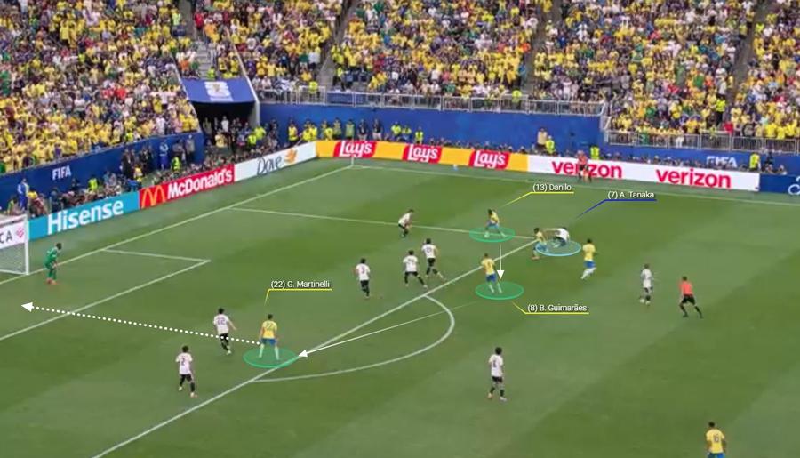 Tanaka a dezechilibrat mecanismul Japoniei, după ce s-a complicat în colțul careului. Fotografie generată în platforma Wyscout Cei 7 metri ai lui Ancelotti » Cum a cedat mecanismul aproape perfect al unei Japonii construite fără Tsubasa