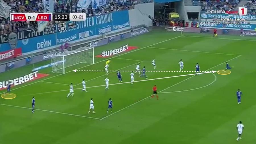 Al doilea gol al bulgarilor este o nouă mostră a apărării deficitare. Everton scoate pentru Aldair, mingea circulă metri buni, până în afara careului. Din nou opt jucători fentați. Fotografie generată în platforma Wyscout. Fantoma Atenei » Cum a picat Filipe Coelho același examen și cu Levski