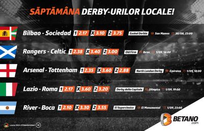 Tradiție, rivalitate, orașe împărțite! INFOGRAFIC Cinci superderby-uri în weekend: ce începe în Țara Bascilor se termină cu El Superclasico