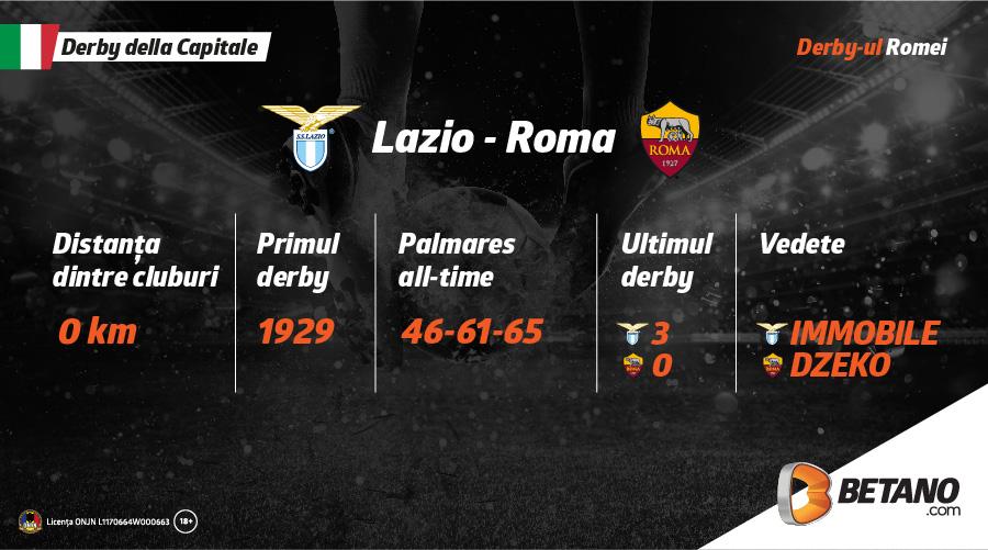 Tradiție, rivalitate, orașe împărțite! INFOGRAFIC Cinci superderby-uri în weekend: ce începe în Țara Bascilor se termină cu El Superclasico