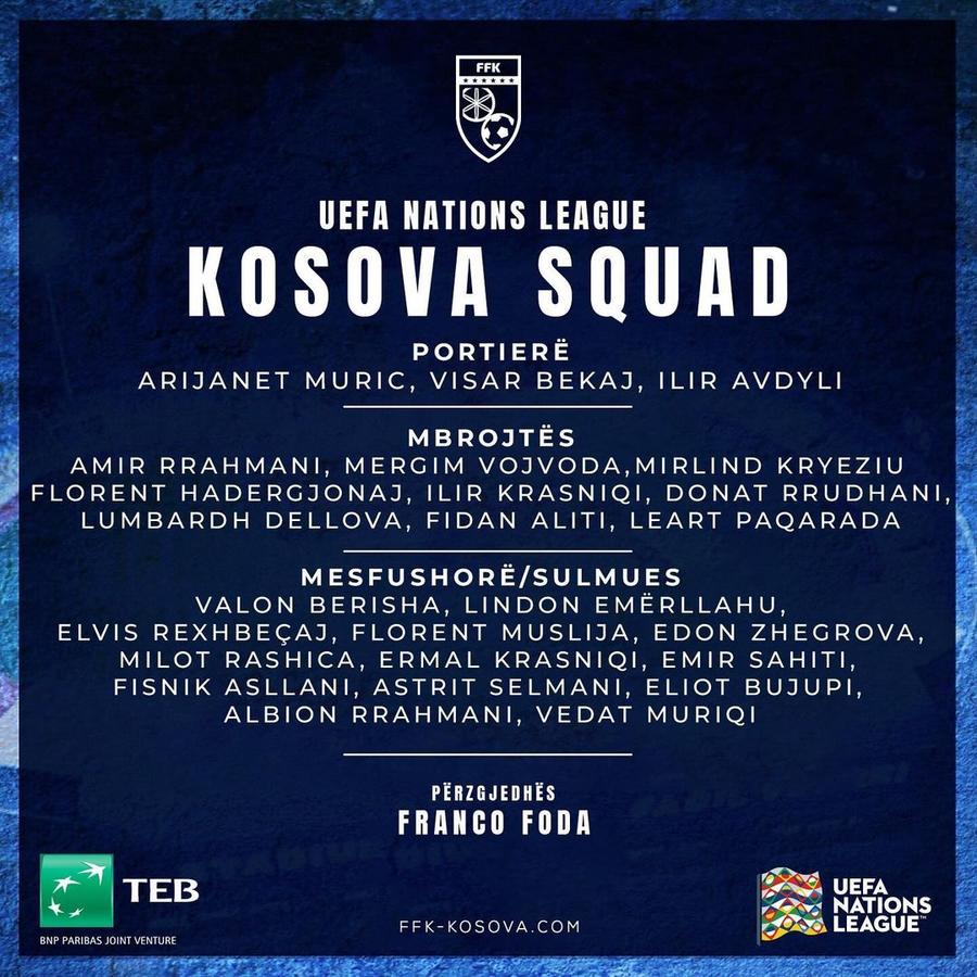 Lotul lui Kosovo pentru meciurile din Liga Națiunilor Convocare surpriză pentru fotbalistul lui Dinamo » Va înfrunta România în Liga Națiunilor