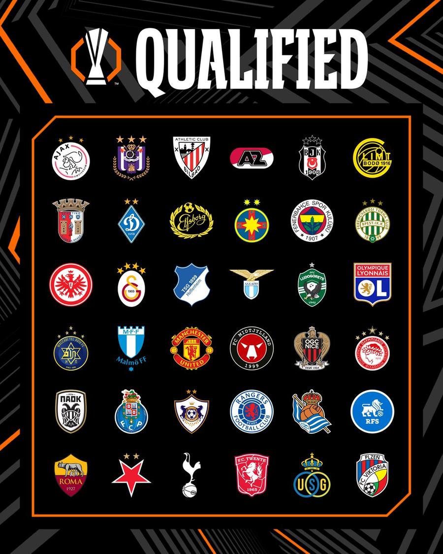 Echipele calificate în Europa League Anomalia FCSB