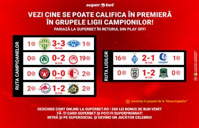Vezi cine poate sta în premieră la Masa Bogaților, în Liga Campionilor! Pariezi pe aceste echipe?