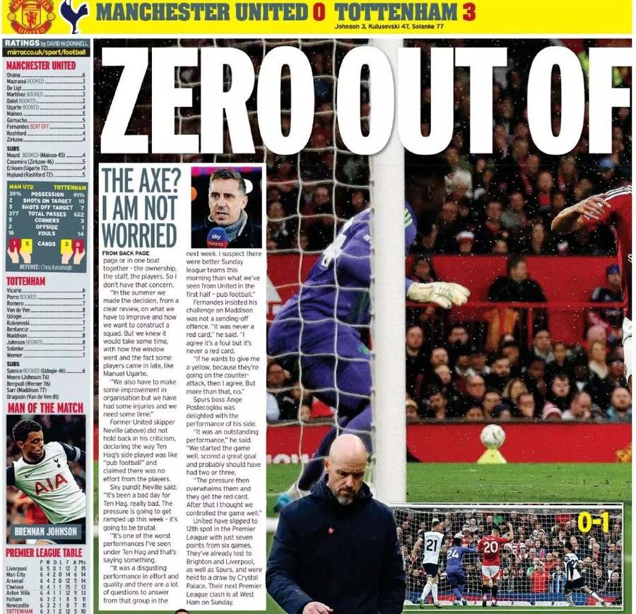 Daily Mirror i-a dat lui Erik ten Hag nota „zero din 10” Toată presa îl vrea „afară” pe Ten Hag! Daily Mirror: „Nota ZERO din 10!”. The Sun: „Chester van United!”