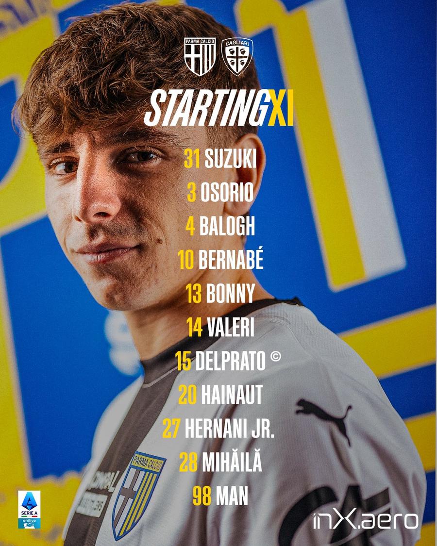 Nebunie totală în Parma - Cagliari, duelul românilor din Serie A! 5 goluri într-un meci în care Man și Marin au marcat