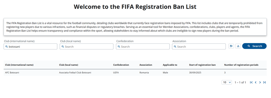 foto: fifa.com Lovitură aproape de miezul nopții! A treia echipă din Superliga care primește INTERDICȚIE la transferuri