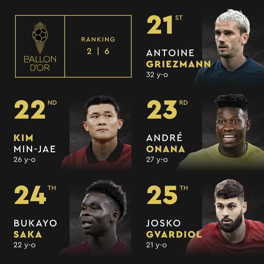 ISTORIE! Lionel Messi a câștigat Balonul de Aur 2023, al 8-lea din carieră » Top 3 la ediția din acest an + toate trofeele acordate la gala din Paris