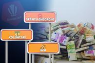 Un nou episod în dezbaterea „Bani publici în sport” » Dan Udrea scrie despre cum mâna întinsă la stat în Superligă primește 30 de milioane de euro