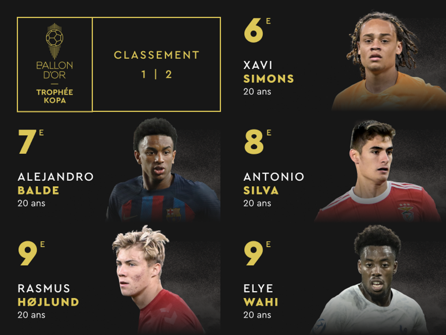 ISTORIE! Lionel Messi a câștigat Balonul de Aur 2023, al 8-lea din carieră » Top 3 la ediția din acest an + toate trofeele acordate la gala din Paris