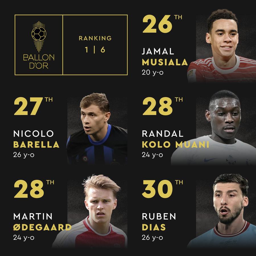 ISTORIE! Lionel Messi a câștigat Balonul de Aur 2023, al 8-lea din carieră » Top 3 la ediția din acest an + toate trofeele acordate la gala din Paris