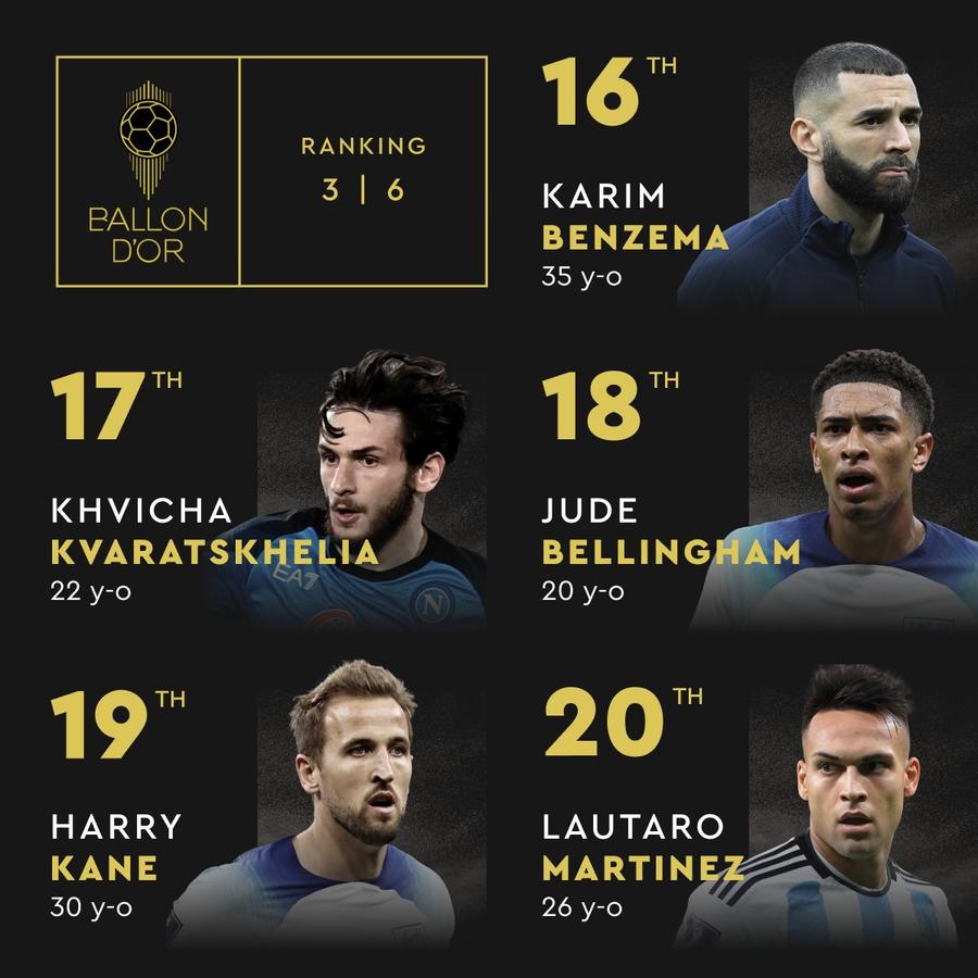 ISTORIE! Lionel Messi a câștigat Balonul de Aur 2023, al 8-lea din carieră » Top 3 la ediția din acest an + toate trofeele acordate la gala din Paris