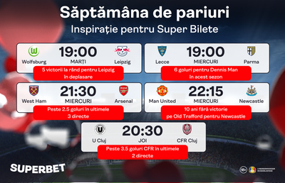 Săptămâna de pariuri: Meciuri de top pentru Super Bilete