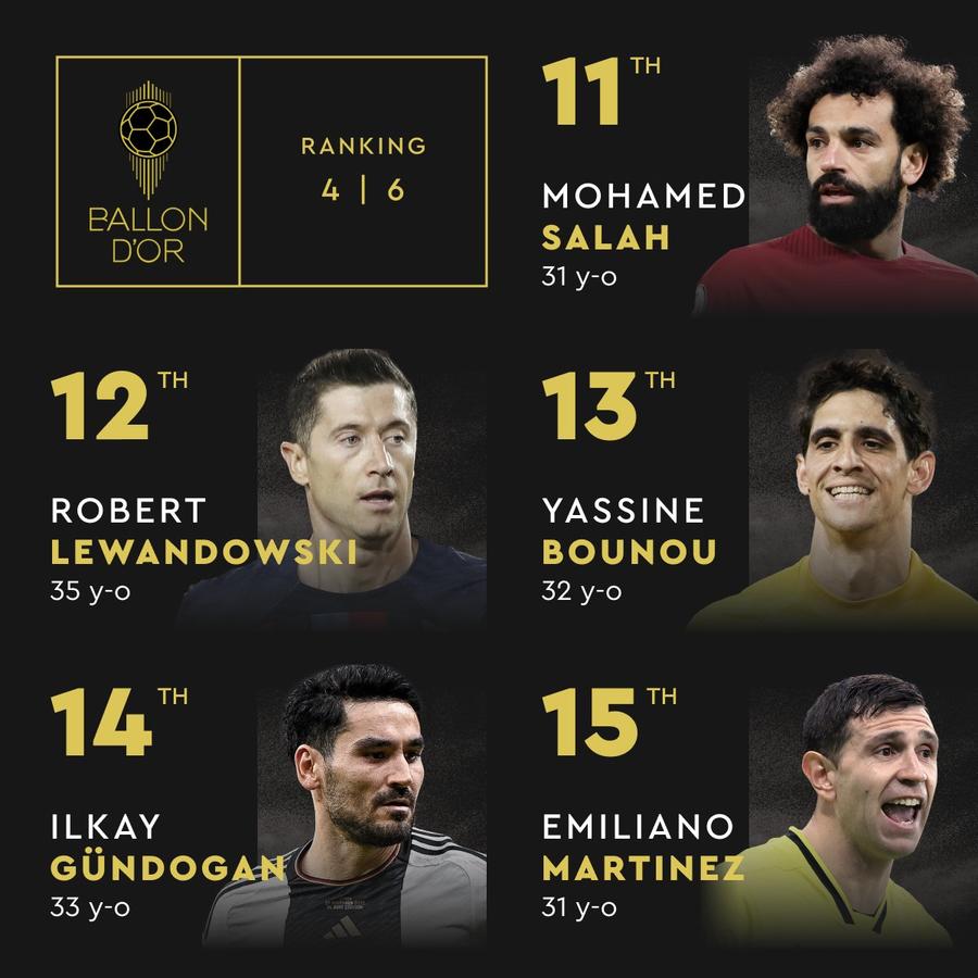 ISTORIE! Lionel Messi a câștigat Balonul de Aur 2023, al 8-lea din carieră » Top 3 la ediția din acest an + toate trofeele acordate la gala din Paris