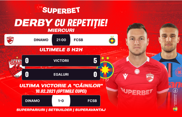 Dinamo – FCSB: „Câinii” vor revanșa!