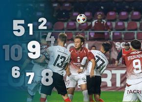 Note GSP la Rapid - Csikszereda » Cum s-a mișcat Andrei Șucu, titular în premieră în Superliga