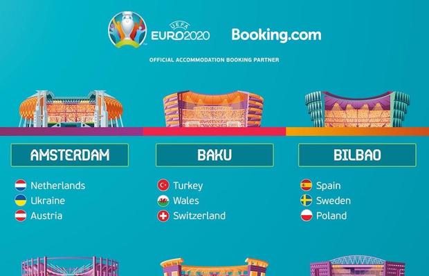 EURO 2020 // Programul integral al meciurilor » Care sunt partidele care se joacă la București