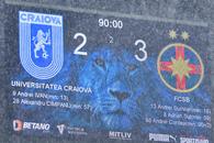 FCSB devine FC Phoenix » Unde s-a ajuns după meciul cu CS Universitatea Craiova