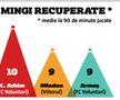 120 de meciuri la microscop » Superlativele Ligii 1, la finalul turului: GSP vă prezintă cele mai bune echipe și cele mai intresante statistici